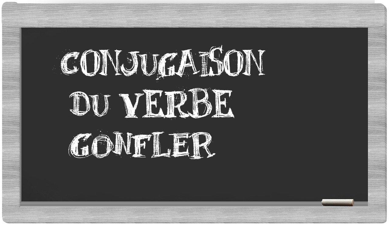 ¿gonfler en sílabas?