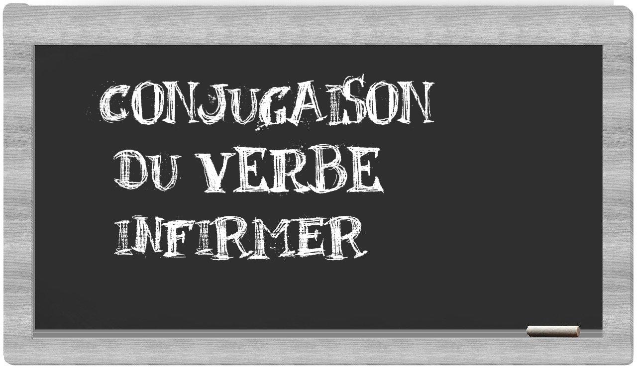 ¿infirmer en sílabas?