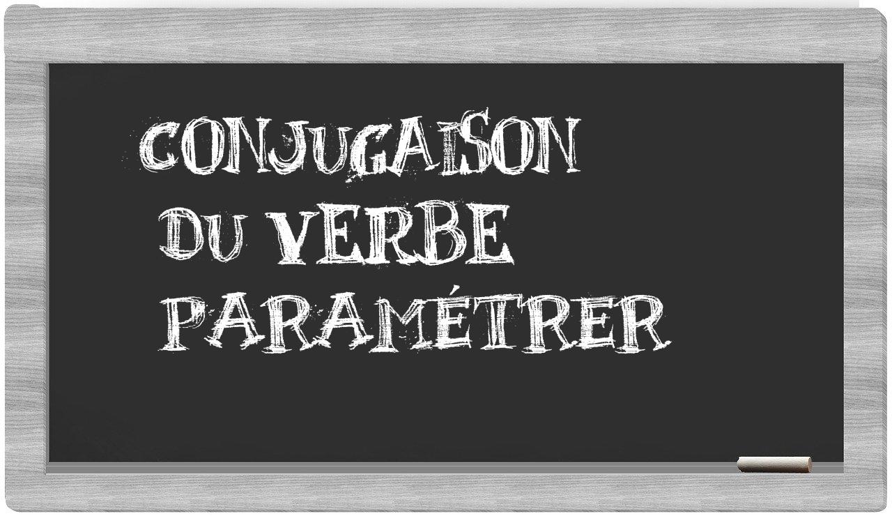 ¿paramétrer en sílabas?
