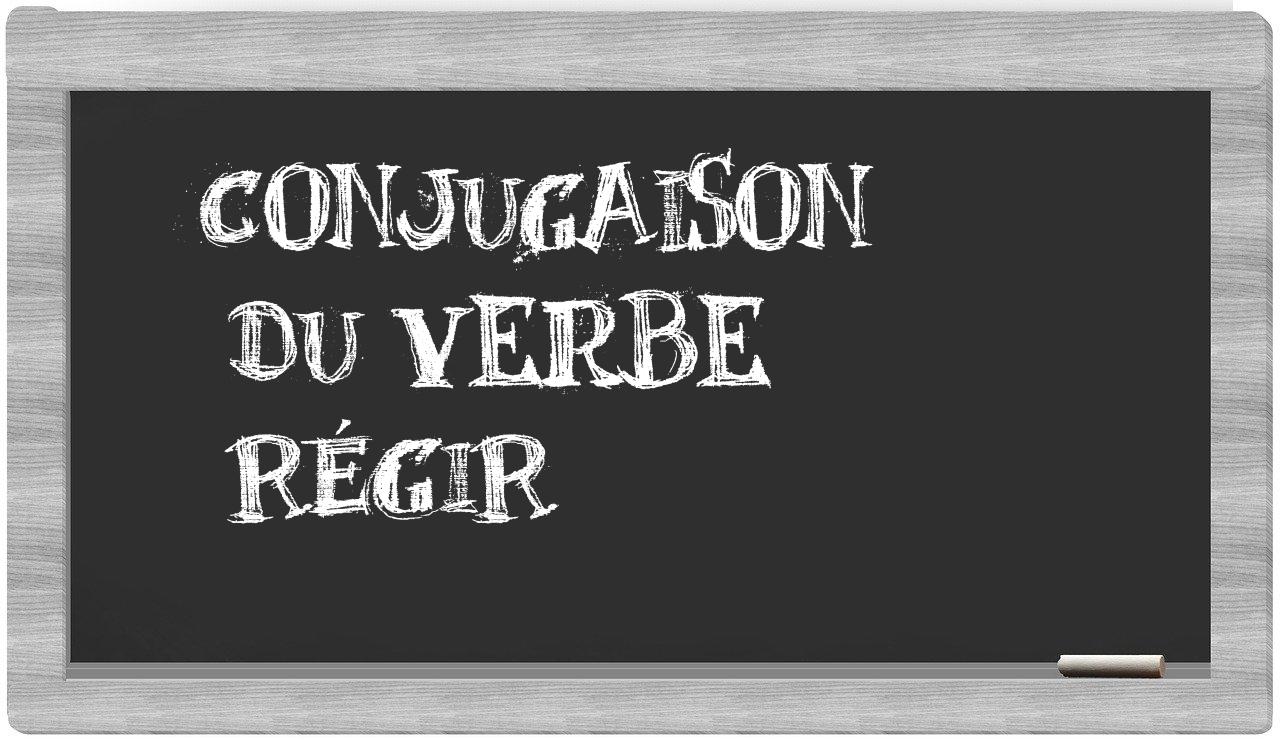 ¿régir en sílabas?