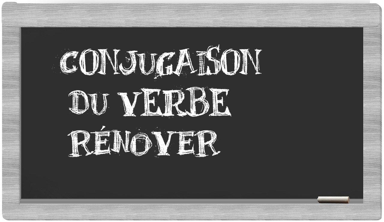 ¿rénover en sílabas?